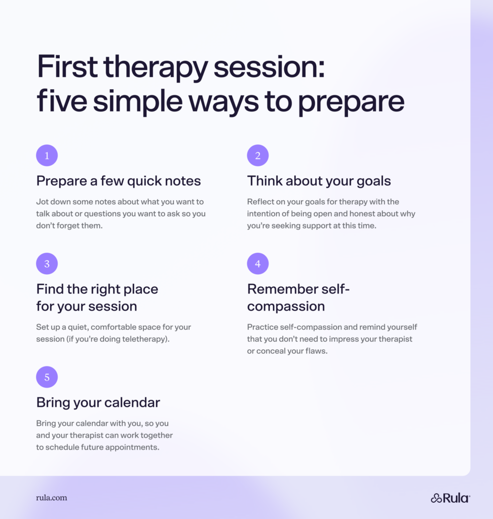 Find Lgbtq Friendly Therapists Los Angeles